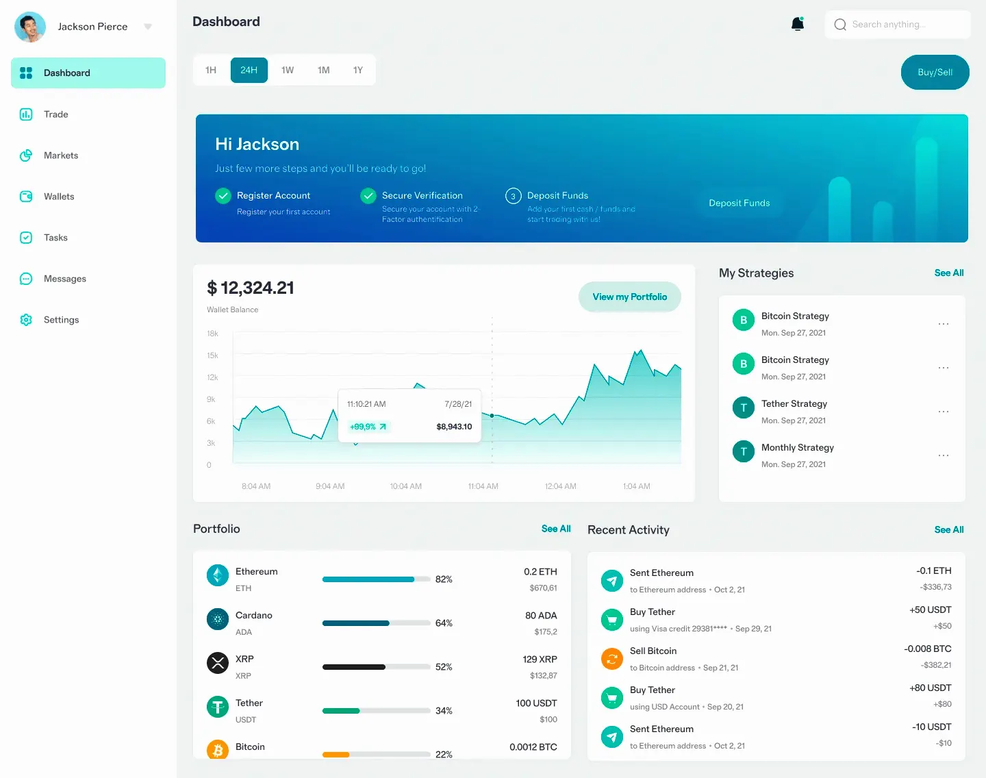 Jadexis automated investment